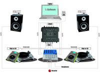 Omnitronic DDI4X4 Interface DJ USB 4IN 4OUT